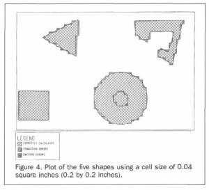 Shapes obtained using 0.04 square inch grid cells