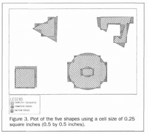 Shapes obtained using 0.25 square inch grid cells