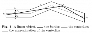 Fig. 1 for tier 1