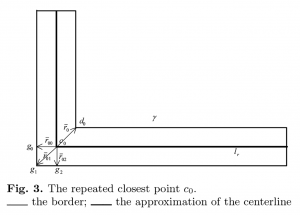 Fig. 3 for tier 3
