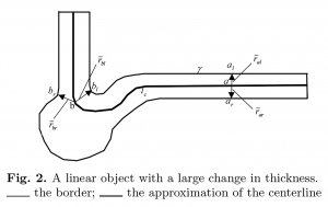 Fig. 2 for tier 2
